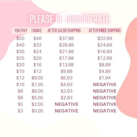 Other - GREAT OFFERS = GREAT DEALS!